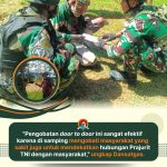 Satgas Pamtas RI-PNG Kewilayahan Yonif 511/DY Laksanakan Pengobatan Door to Door Kepada Masyarakat